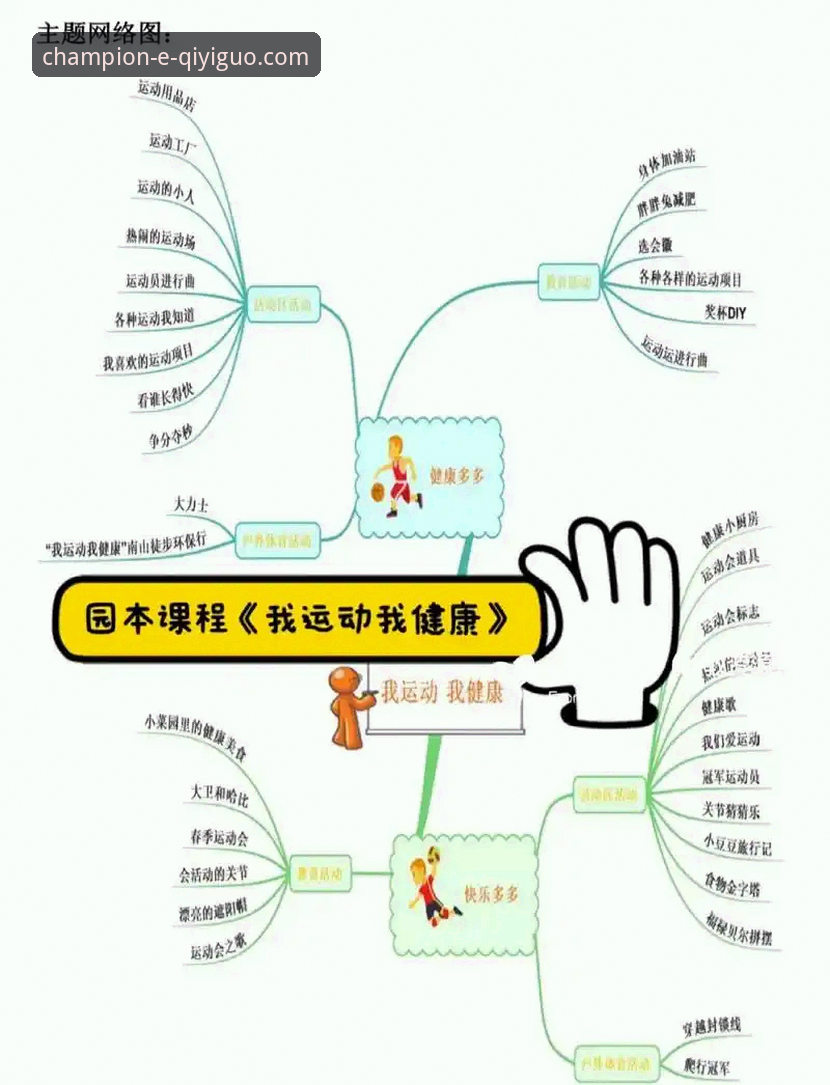 3个关键步骤：用冠军之路体育平台开启你的运动数字化生涯